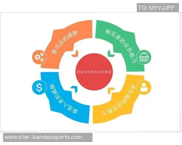 广州乒乓球队意识探讨与发展策略研究之焦点分析